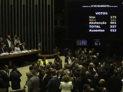 Plenário da Câmara rejeita segunda denúncia contra presidente Temer