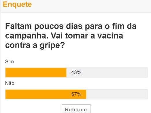 Mais da metade n&atilde;o vai tomar a vacina contra a gripe, aponta enquete