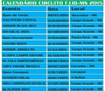 Jiu-jitsu de MS inicia temporada 2015 com Open de Ver&atilde;o em Dourados