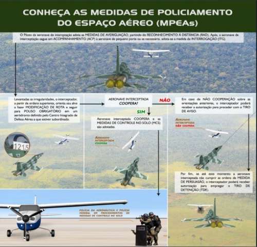 PF faz buscas por piloto de avi&atilde;o interceptado a tiros pela FAB 