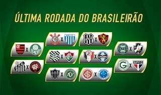 Luta contra rebaixamento é destaque da última rodada do Brasileiro. (Foto: CBF)
