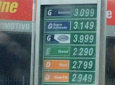 Gasolina faz preço disparar e etanol custa até R$ 2,29 na Capital