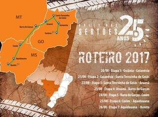 O Rally dos Sertões com chegada em Bonito será especial pelos 25 anos da prova de off-road mais importante do Brasil (Foto: Arquivo)