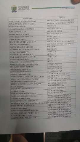 Assembleia chama 40 de 80 aprovados em concurso, mas s&oacute; 29 tomam posse