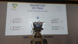 Confrontos e mandados de campo já definidos na Copa do Brasil, mas falta definição das datas (Foto: CBF/Divulgação)
