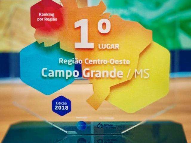 Campo Grande fica em 11&deg; lugar do ranking de cidade inteligente do Brasil 