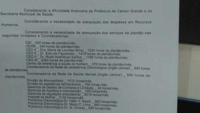 Documento amea&ccedil;ando fim de plant&otilde;es foi para cobrar respostas, diz prefeito