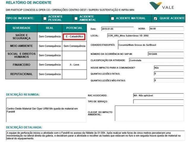 Documentos atribu&iacute;dos &agrave; Vale falam de risco de incidente &quot;catastr&oacute;fico&quot; em MS