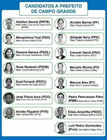Com 15 candidatos, disputa tem chapa pura, solu&ccedil;&atilde;o caseira e olho no 2&ordm; turno