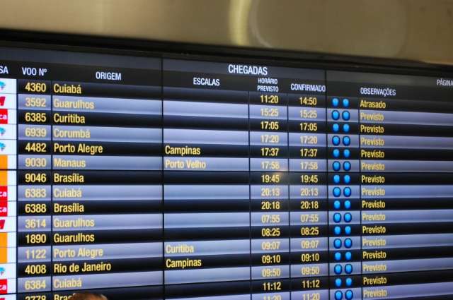 Suspens&atilde;o de voos noturnos agrava caos no aeroporto de Campo Grande