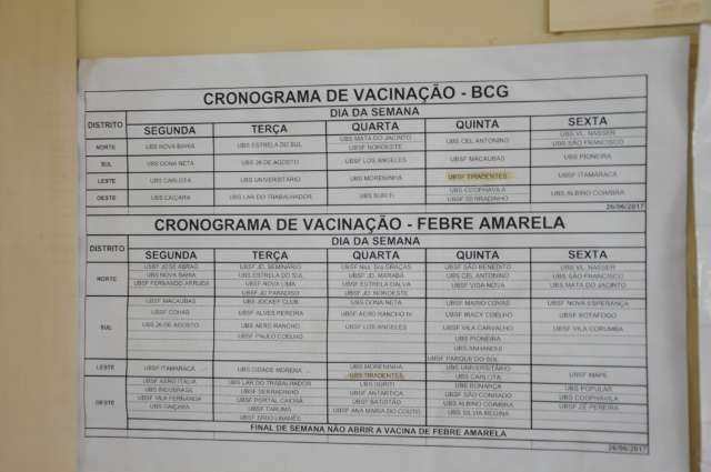 Dose &uacute;nica de vacina da febre amarela &eacute; mantida mesmo para quem vai a SP