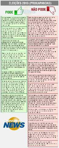 TRE recebe em m&eacute;dia 13 den&uacute;ncias de propaganda irregular por dia