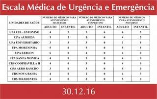 Escala médica desta sexta-feira (30). (Foto: Divulgação/PMCG)