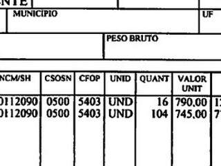 MPE apura gasto de R$ 90 mil em pneus com verbas da sa&uacute;de na Capital