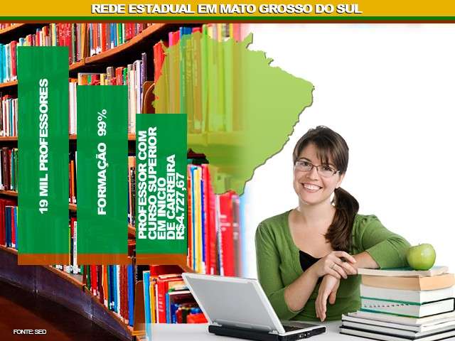 Novatos ou veteranos, professor de hoje se reinventa todos os dias