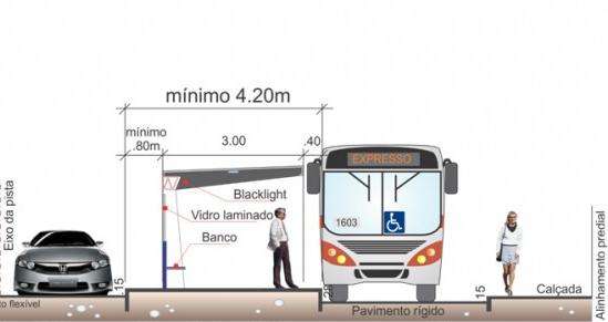 Al&eacute;m de asfalto novo, corredor ter&aacute; esta&ccedil;&otilde;es de embarque de passageiros