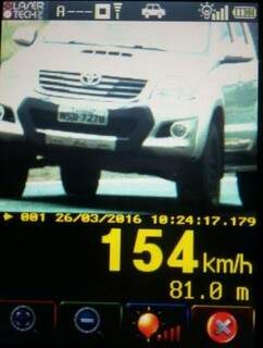Excesso de velocidade é a causa de 454, das 656 multas aplicadas (Foto: Divulgação/PRF)