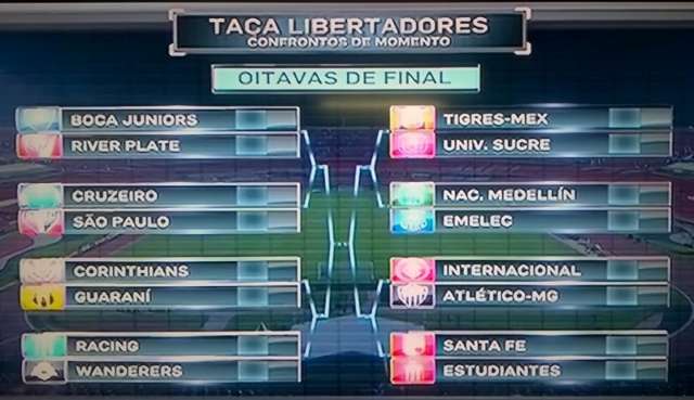 S&atilde;o Paulo e Corinthians podem se reencontrar na semifinal da Libertadores