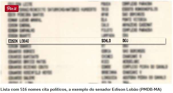 Esquema de propina da Odebrecht funcionava desde governo Sarney, aponta UOL