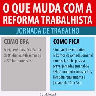 Hipertensão: mudanças aumentam os casos