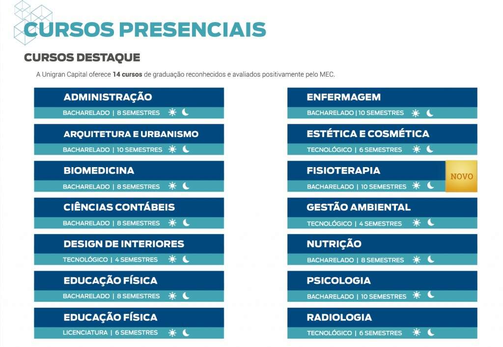 Saiba quais são os tipos de faculdade para você escolher