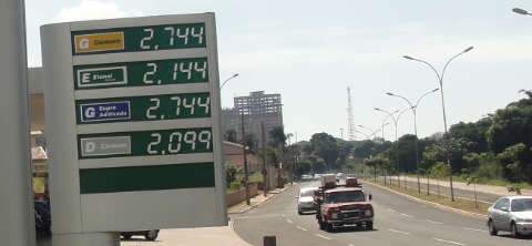  Preço do álcool cai quase R$ 0,50 e gasolina R$ 0,15 em Campo Grande
