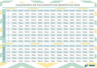 INSS: veja calend&aacute;rio de pagamento de aposentadorias e pens&otilde;es de 2020