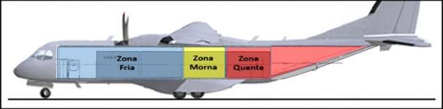 Equipe da Capital atuou no transporte de paciente com suspeita de ebola
