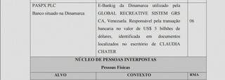 Suposto laranja morto &lsquo;reaparece&rsquo; e diz que vai prestar depoimento &agrave; PF