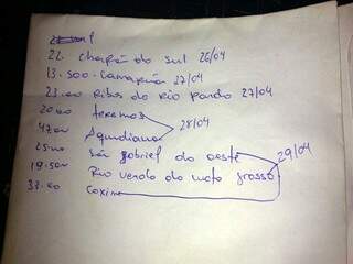 Estelionatários tinham anotações com roteiro para aplicar golpe em cidades de MS (Foto: Divulgação)