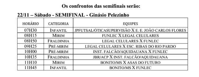 Definidos os confrontos da fase semifinal da Copa Pelezinho
