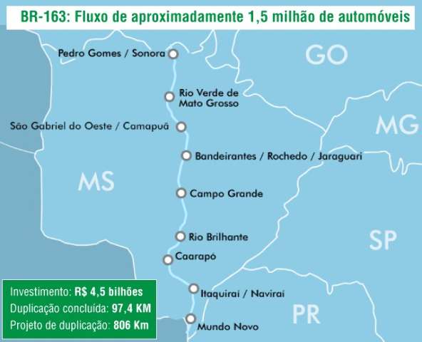 Contrato para concluir duplica&ccedil;&atilde;o da BR-163 ser&aacute; assinado nesta quinta