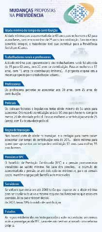 Confira as propostas aprovadas na comiss&atilde;o da reforma da Previd&ecirc;ncia 