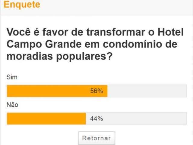 Para maioria, Hotel Campo Grande deve virar condom&iacute;nio popular
