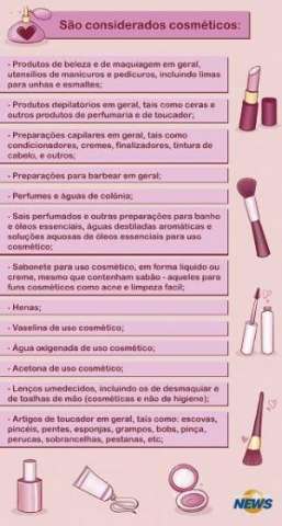 Cosm&eacute;ticos, perfumes, refrigerantes e cerveja ficam mais caros em 2016