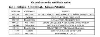 Oito jogos movimentam semifinal da Copa Pelezinho