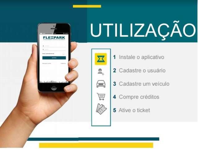 Em prepara&ccedil;&atilde;o para aplicativo, Flexpark numera vagas no Centro
