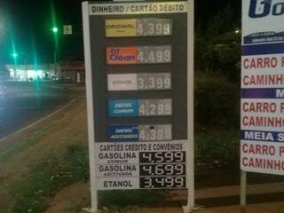 Preço do litro da gasolina comum chega a custar R$ 4,59 na Capital (Foto: Graziella Almeida)
