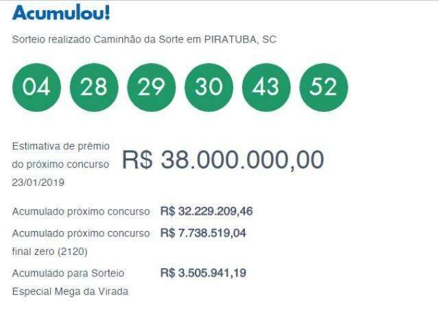 Mega-Sena vai sortear R$ 38 milh&otilde;es na noite desta quarta-feira
