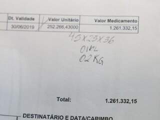 Receita de medicamento de alto custo para paciente de Campo Grande (Foto: Arquivo/ Paulo Francis)