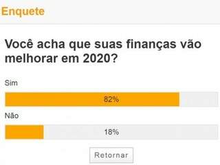 Leitor est&aacute; otimista e acha que finan&ccedil;as v&atilde;o melhorar em 2020