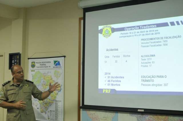 Colis&atilde;o com 4 mortes eleva &iacute;ndice e Tiradentes tem mais v&iacute;timas nas BRs