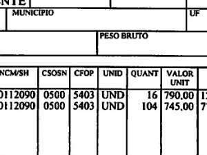 MPE apura gasto de R$ 90 mil em pneus com verbas da sa&uacute;de na Capital