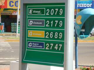 Preço médio da gasolina comum é de R$ 2,563 na Capital, segundo pesquisa. (Foto: Arquivo)