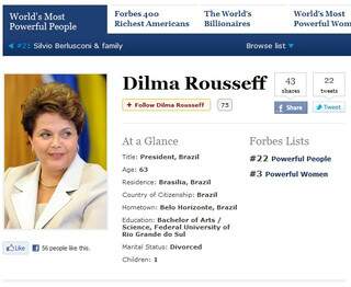 Dilma caiu seis posições no ranking, mas continua na lista dos mais poderosos; entre as mulheres está em 3º
