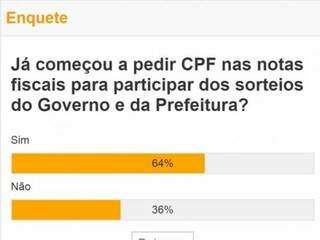 Leitor est&aacute; esperto e j&aacute; come&ccedil;ou a pedir CPF nas notas fiscais