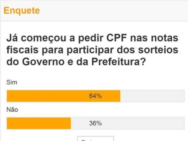 Leitor est&aacute; esperto e j&aacute; come&ccedil;ou a pedir CPF nas notas fiscais