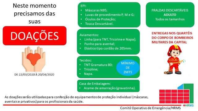 Hospital Regional faz campanha por doa&ccedil;&atilde;o de m&aacute;scaras 