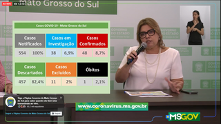 Secretária-adjunta de Saúde, Christine Maymone, durante anúncio nesta tarde dos novos números do coronavírus em Mato Grosso do Sul (Foto: Reprodução)