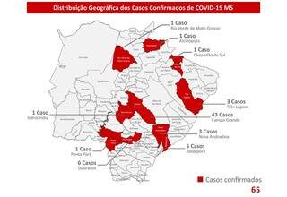 Dourados e região somam 7 casos confirmados de novo coronavírus (Foto: Reprodução/SES)